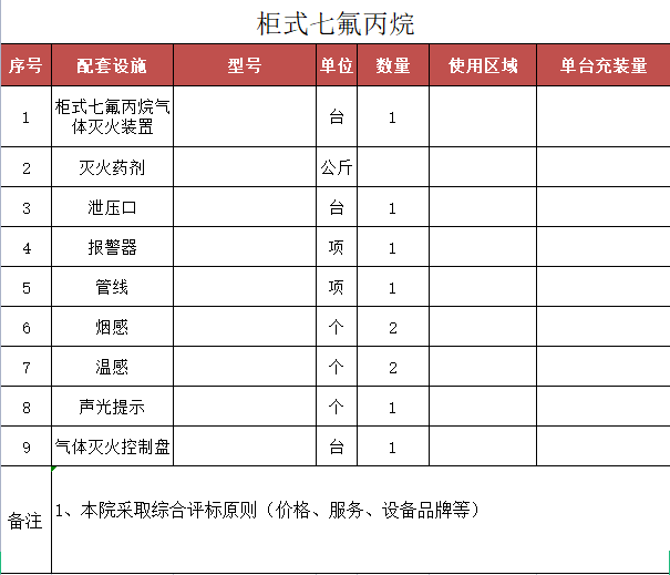 2023.7.12沈阳市安宁医院购置七氟丙烷气体自动灭火系统询价公告.png